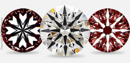 A CIH Super Ideal Hearts and Arrows (H&A) Diamond